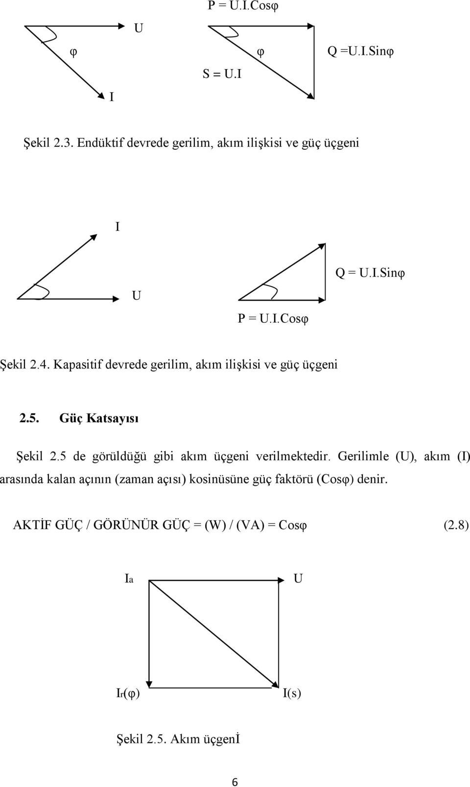 5 de görüldüğü gibi akım üçgeni verilmektedir.