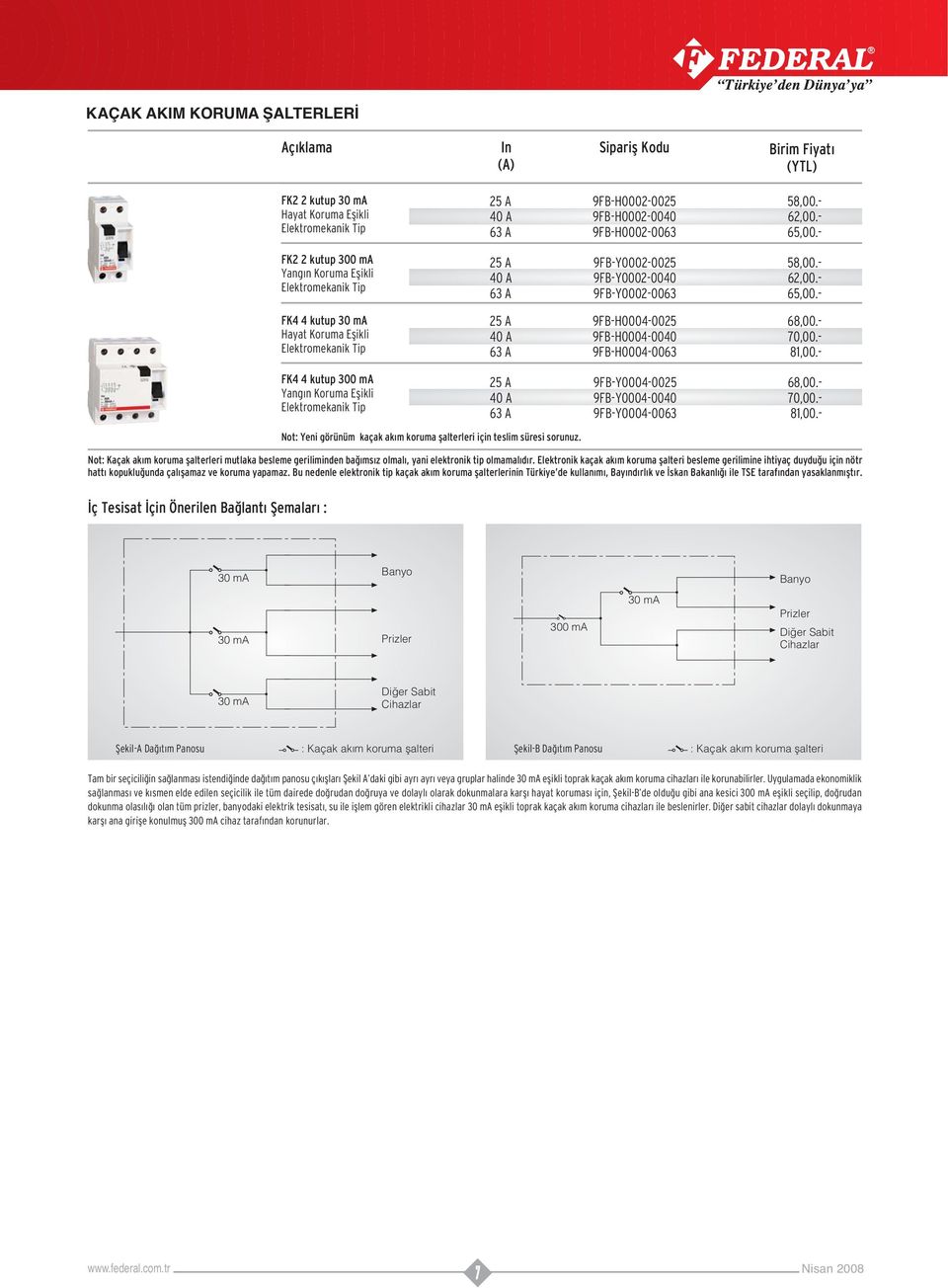 - FK kutup 0 ma Hayat Koruma Eflikli Elektromekanik Tip A 0 A A 9FB-H000-00 9FB-H000-000 9FB-H000-00 8,00.- 70,00.- 8,00.