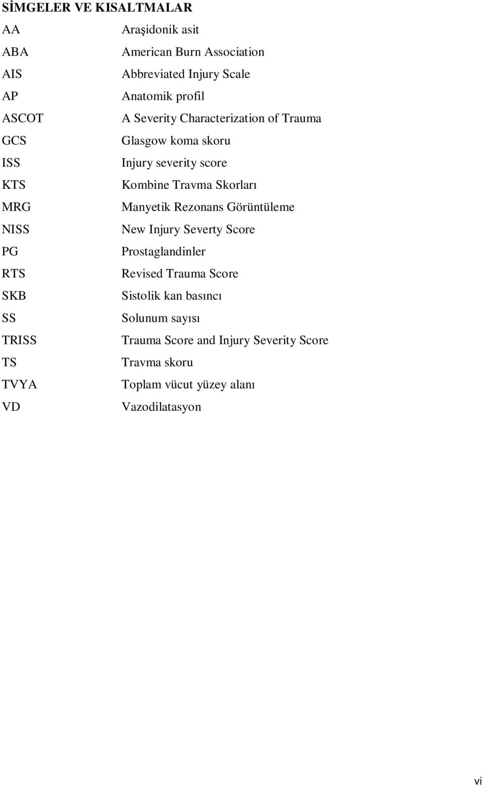 Manyetik Rezonans Görüntüleme NISS New Injury Severty Score PG Prostaglandinler RTS Revised Trauma Score SKB Sistolik kan