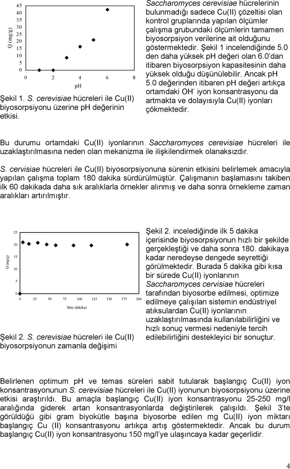 göstermektedir. Şekil 1 incelendiğinde 5.0 den daha yüksek ph değeri olan 6.0 dan itibaren biyosorpsiyon kapasitesinin daha yüksek olduğu düşünülebilir. Ancak ph 5.