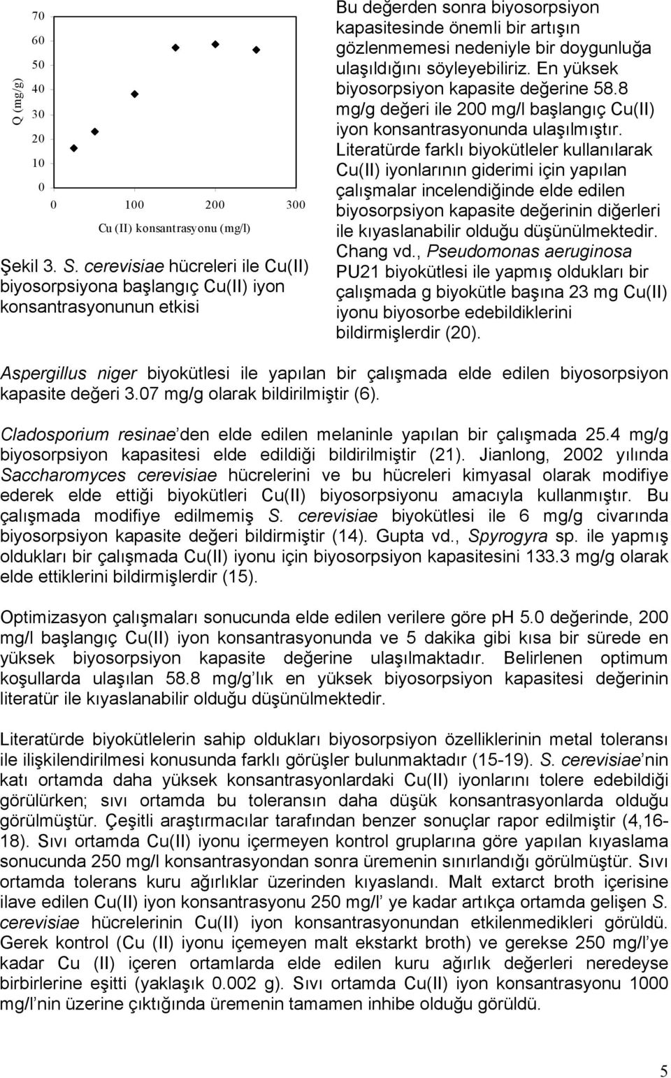 ulaşıldığını söyleyebiliriz. En yüksek biyosorpsiyon kapasite değerine 58.8 mg/g değeri ile 200 mg/l başlangıç Cu(II) iyon konsantrasyonunda ulaşılmıştır.