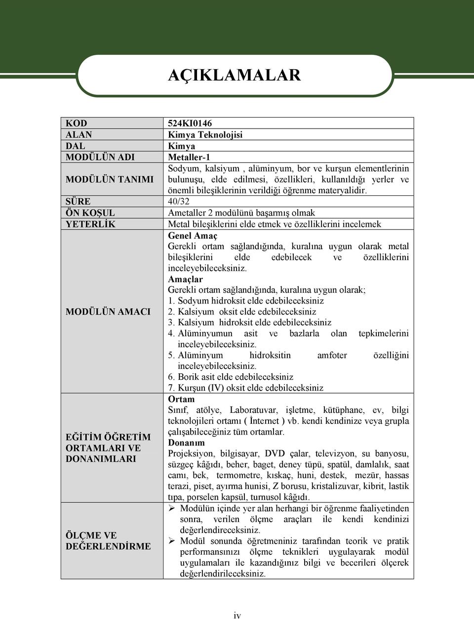 SÜRE 40/32 ÖN KOŞUL Ametaller 2 modülünü başarmış olmak YETERLİK Metal bileşiklerini elde etmek ve özelliklerini incelemek Genel Amaç Gerekli ortam sağlandığında, kuralına uygun olarak metal