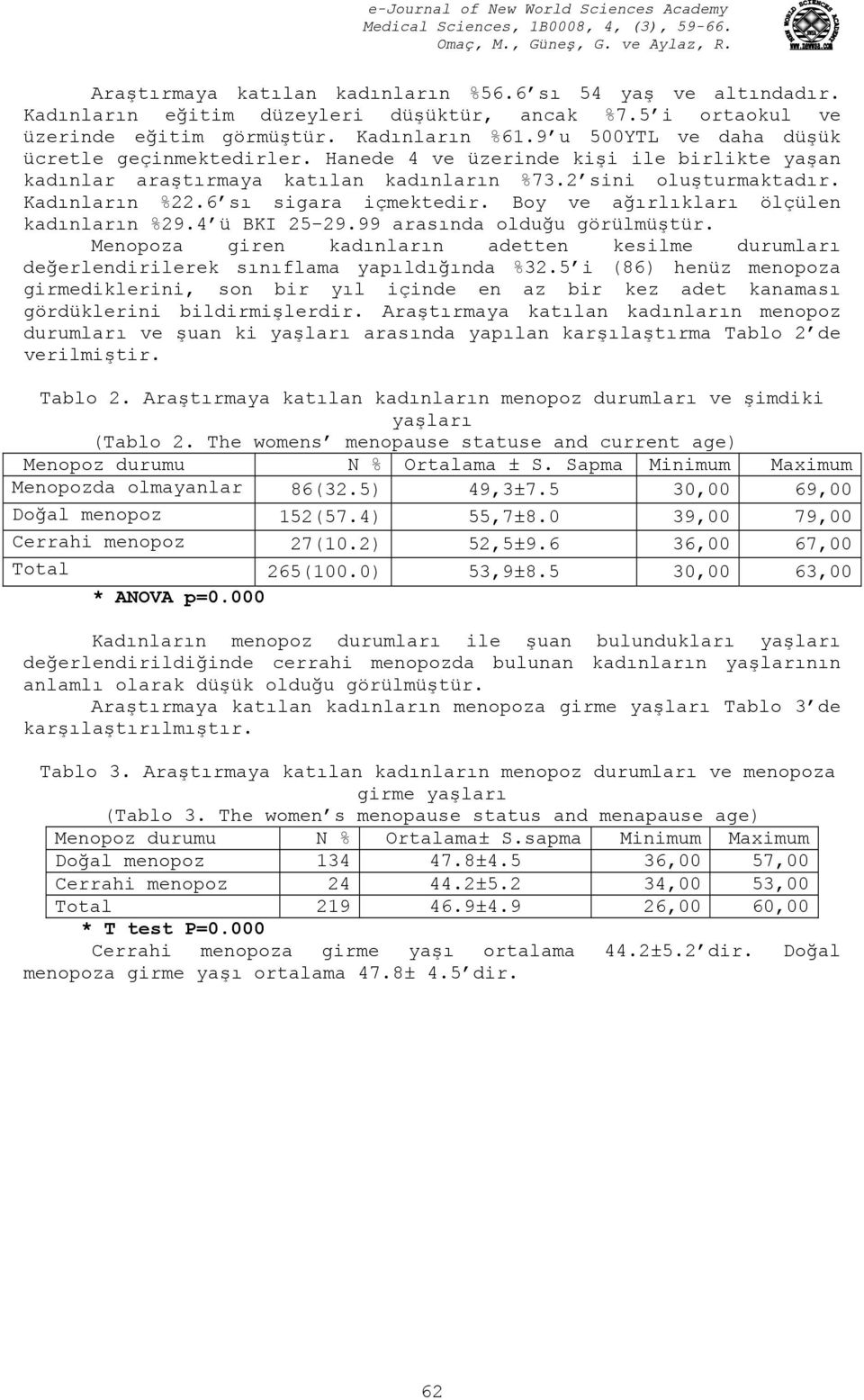 6 sı sigara içmektedir. Boy ve ağırlıkları ölçülen kadınların %29.4 ü BKI 25-29.99 arasında olduğu görülmüştür.