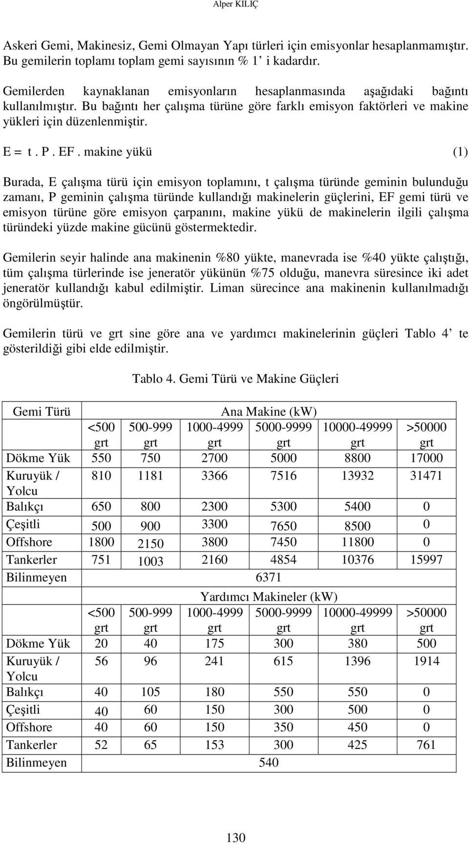 makine yükü (1) Burada, E çalışma türü için emisyon toplamını, t çalışma türünde geminin bulunduğu zamanı, P geminin çalışma türünde kullandığı makinelerin güçlerini, EF gemi türü ve emisyon türüne