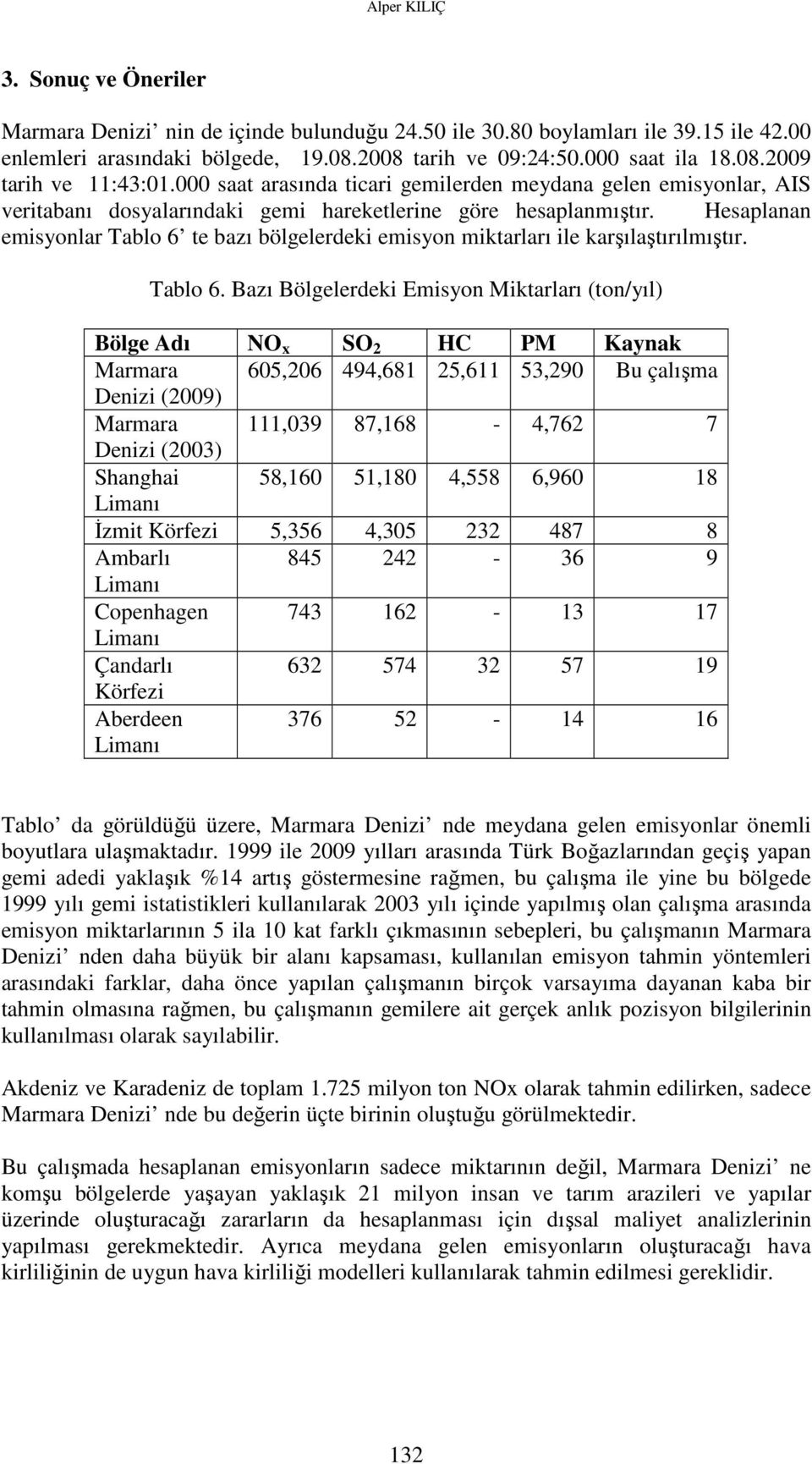 Hesaplanan emisyonlar Tablo 6 