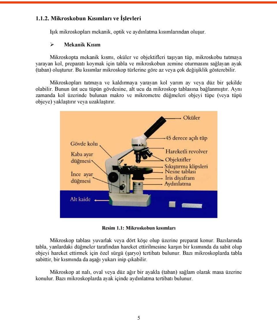 oluşturur. Bu kısımlar mikroskop türlerine göre az veya çok değişiklik gösterebilir. Mikroskopları tutmaya ve kaldırmaya yarayan kol yarım ay veya düz bir şekilde olabilir.