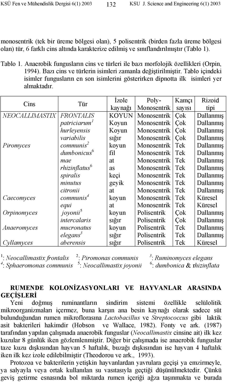 (Tablo 1). Tablo 1. Anaerobik fungusların cins ve türleri ile bazı morfolojik özellikleri (Orpin, 1994). Bazı cins ve türlerin isimleri zamanla değiştirilmiştir.