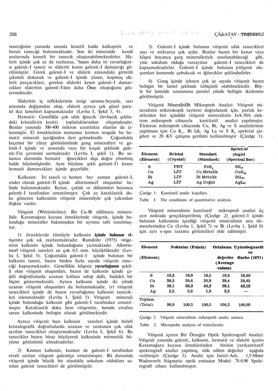 Gerek galenit-i ve sfalerit arasındaki girintili çıkıntılı dokanak ve galenit-i içinde yüzen, kopmuş sfalerit parçacıkları; gerekse sfaleriti kesen galenit-i damarcıkları sfaleritin galenit-i'den