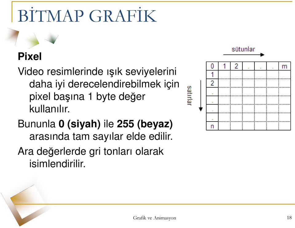 Bununla 0 (siyah) ile 255 (beyaz) arasında tam sayılar elde edilir.