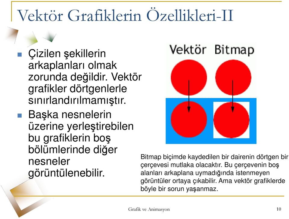 Başka nesnelerin üzerine yerleştirebilen bu grafiklerin boş bölümlerinde diğer nesneler görüntülenebilir.