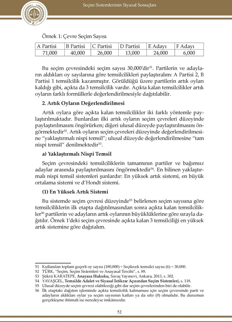 Görüldüğü üzere partilerin artık oyları kaldığı gibi, açıkta da 3 temsilcilik vardır. Açıkta kalan temsilcilikler artık oyların farklı formüllerle değerlendirilmesiyle dağıtılabilir. 2.