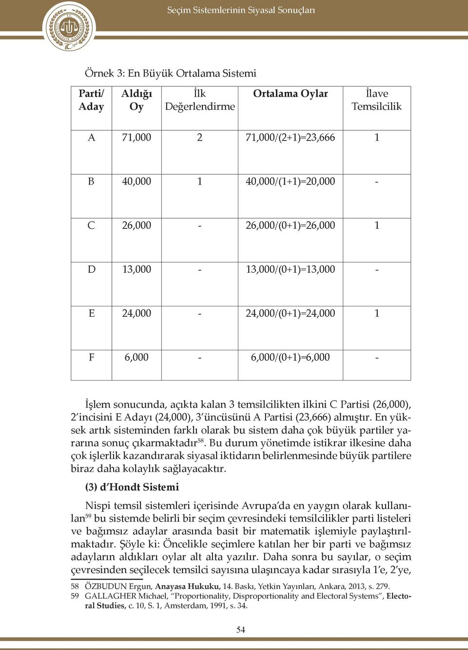 Partisi (26,000), 2 incisini E Adayı (24,000), 3 üncüsünü A Partisi (23,666) almıştır. En yüksek artık sisteminden farklı olarak bu sistem daha çok büyük partiler yararına sonuç çıkarmaktadır 58.