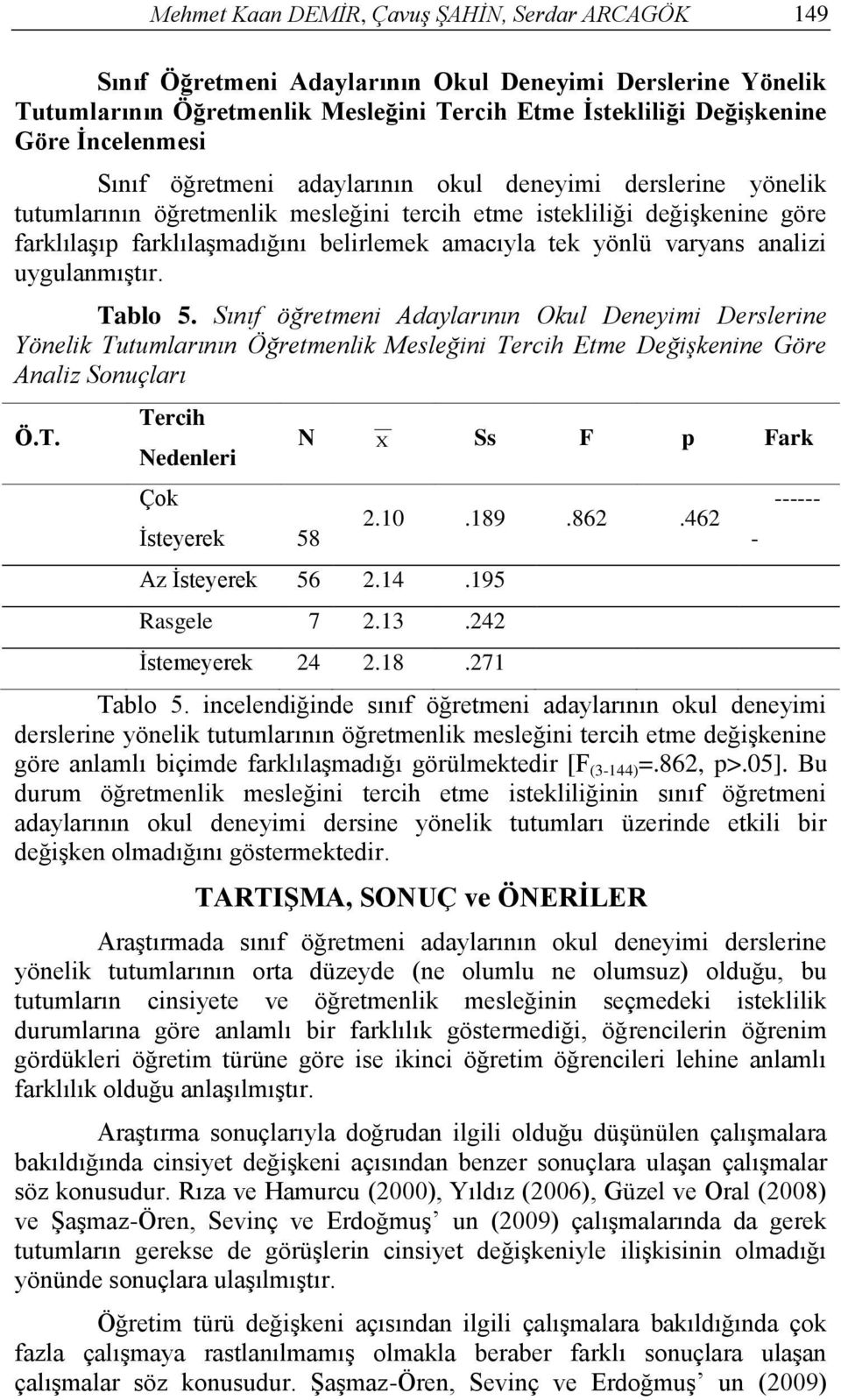 varyans analizi uygulanmıştır. Tablo 5. Sınıf öğretmeni Adaylarının Okul Deneyimi Derslerine Yönelik Tutumlarının Öğretmenlik Mesleğini Tercih Etme Değişkenine Göre Analiz Sonuçları Ö.T. Tercih Nedenleri Çok İsteyerek 58 N X Ss F p Fark Az İsteyerek 56 2.