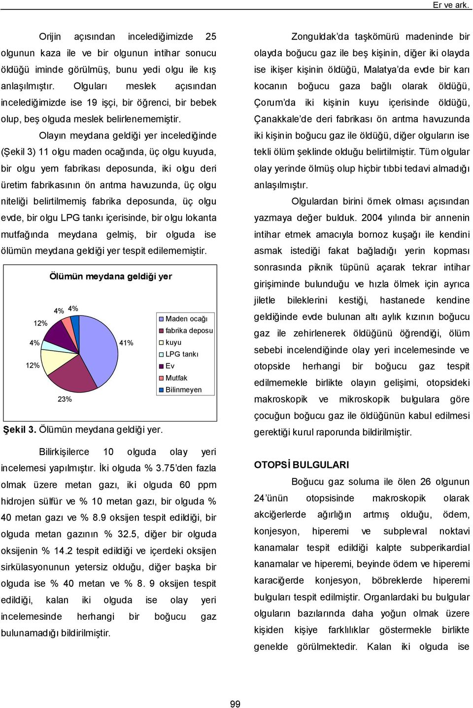 Olayın meydana geldiği yer incelediğinde (Şekil 3) 11 olgu maden ocağında, üç olgu kuyuda, bir olgu yem fabrikası deposunda, iki olgu deri üretim fabrikasının ön arıtma havuzunda, üç olgu niteliği