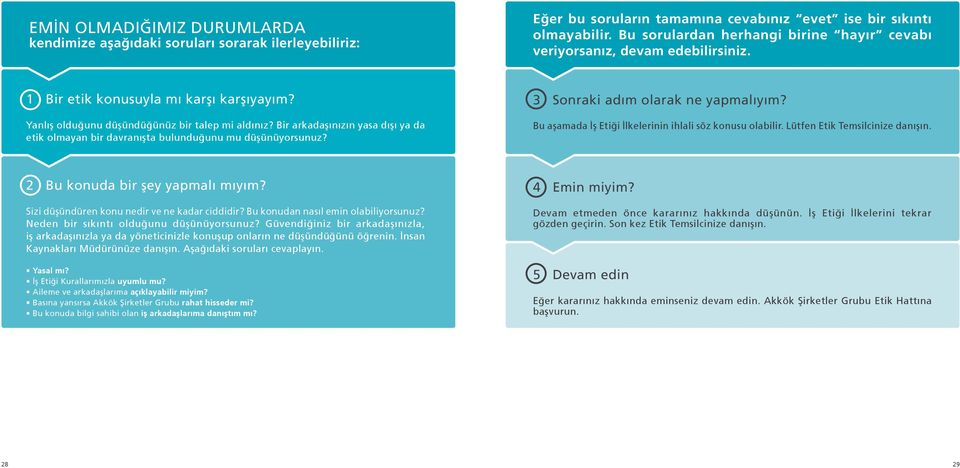 Bir arkadaşınızın yasa dışı ya da etik olmayan bir davranışta bulunduğunu mu düşünüyorsunuz? 3 Sonraki adım olarak ne yapmalıyım? Bu aşamada İş Etiği İlkelerinin ihlali söz konusu olabilir.