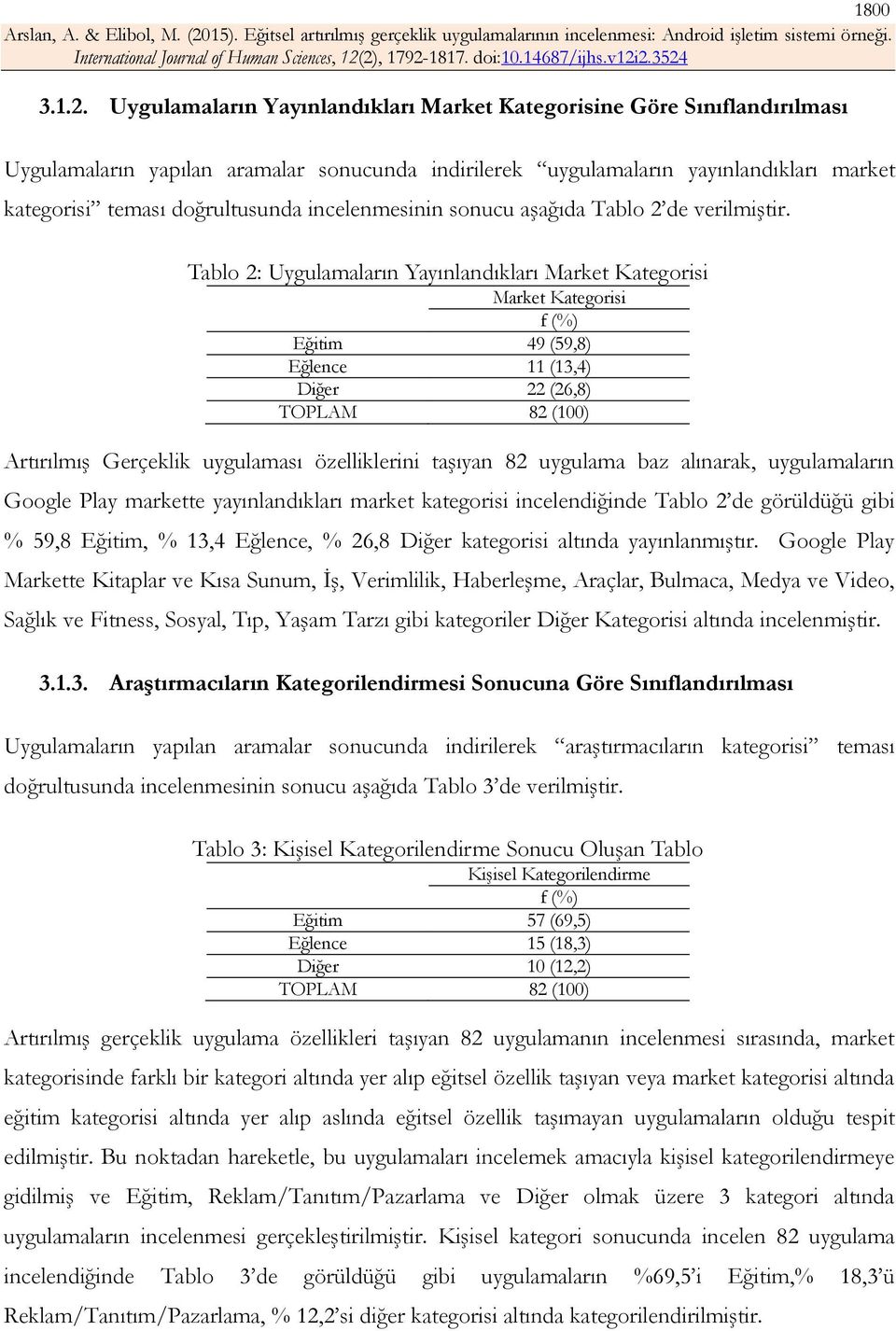 incelenmesinin sonucu aşağıda Tablo 2 de verilmiştir.