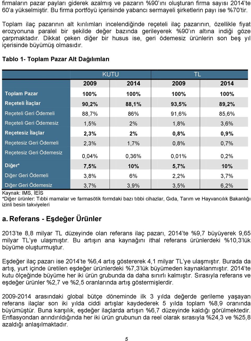 Dikkat çeken diğer bir husus ise, geri ödemesiz ürünlerin son beş yıl içerisinde büyümüş olmasıdır.