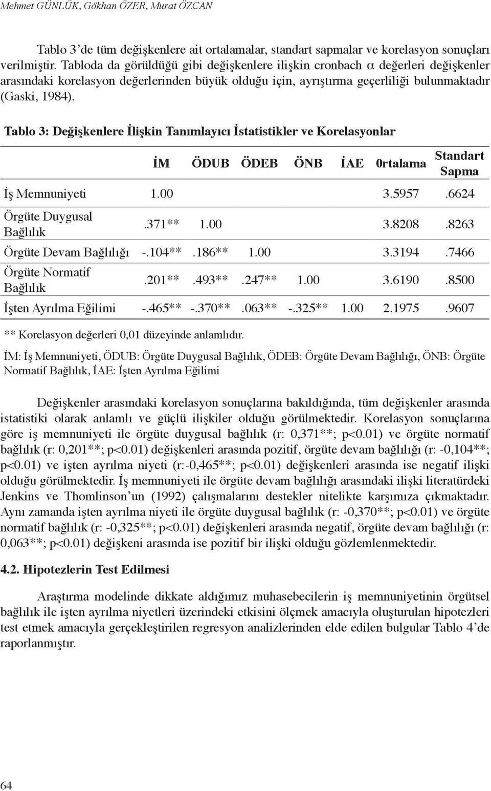 Tablo 3: Değişkenlere İlişkin Tanımlayıcı İstatistikler ve Korelasyonlar İM ÖDUB ÖDEB ÖNB İAE 0rtalama Standart Sapma İş Memnuniyeti 1.00 3.5957.6624 Örgüte Duygusal Bağlılık.371** 1.00 3.8208.