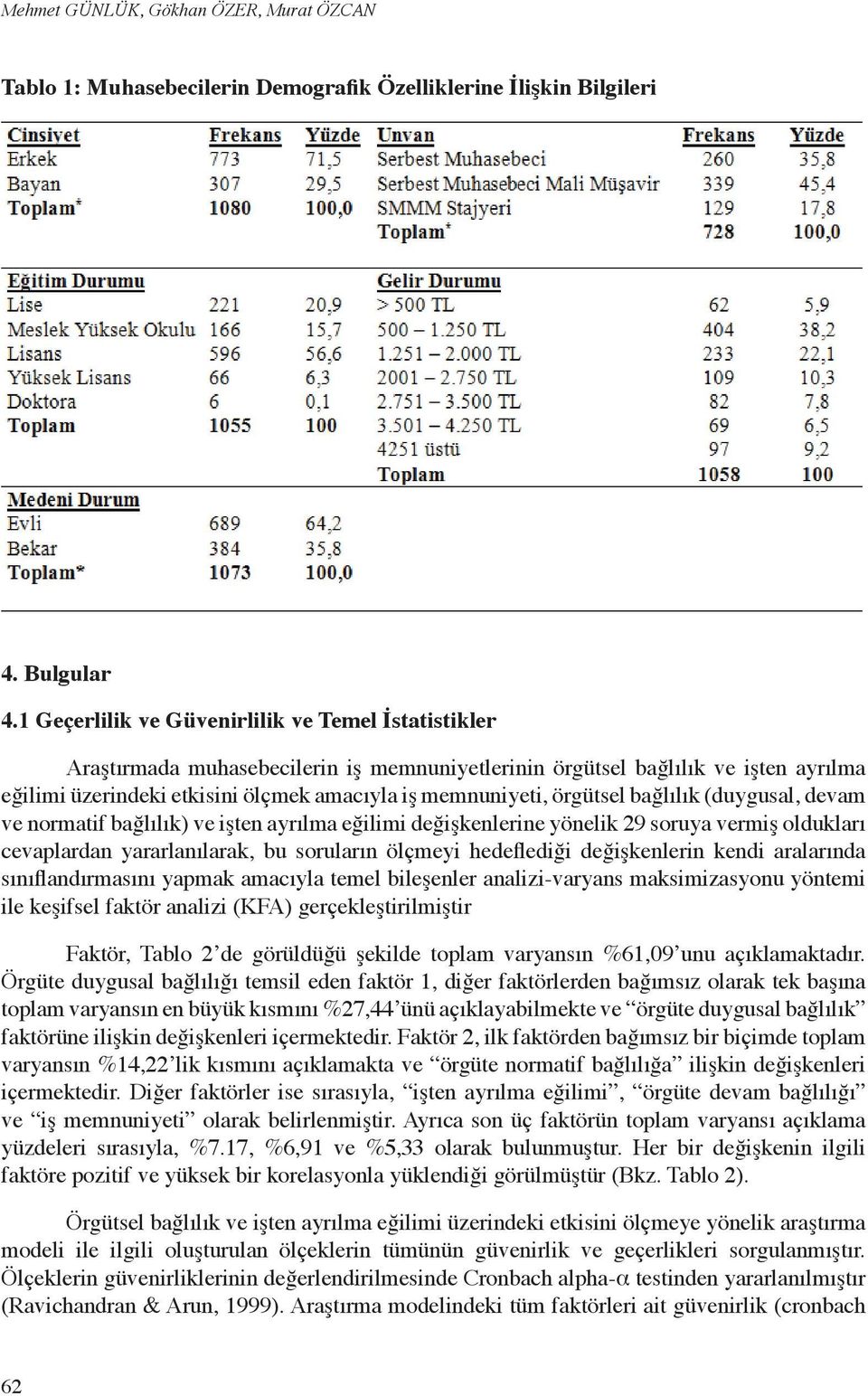 örgütsel bağlılık (duygusal, devam ve normatif bağlılık) ve işten ayrılma eğilimi değişkenlerine yönelik 29 soruya vermiş oldukları cevaplardan yararlanılarak, bu soruların ölçmeyi hedeflediği