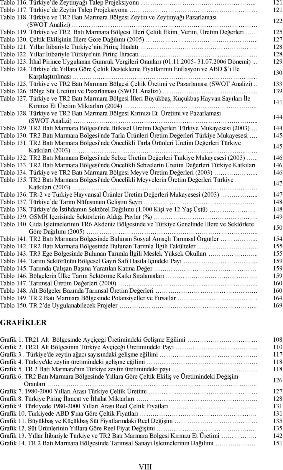 Çeltik Ekilişinin İllere Göre Dağılımı (2005).. 127 Tablo 121. Yıllar İtibariyle Türkiye nin Pirinç İthalatı. 128 Tablo 122. Yıllar İtibariyle Türkiye'nin Pirinç İhracatı. 128 Tablo 123.