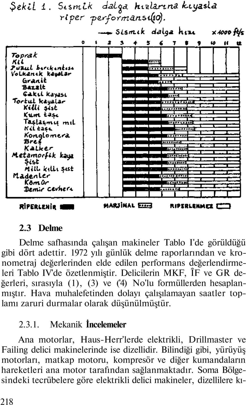 Delicilerin MKF, ÎF ve GR değerleri, sırasıyla (1), (3) ve ('4) No'lu formüllerden hesaplanmıştır.