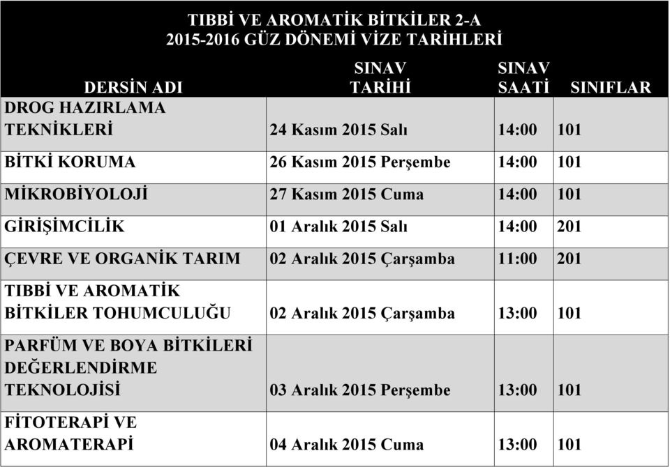 Aralık 2015 Çarşamba 11:00 201 TIBBİ VE AROMATİK BİTKİLER TOHUMCULUĞU 02 Aralık 2015 Çarşamba 13:00 101 PARFÜM VE BOYA