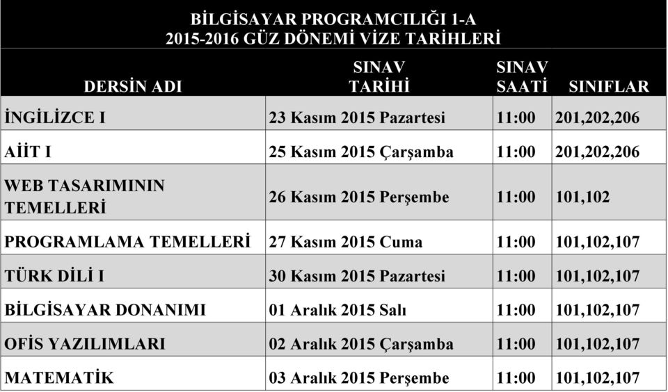 11:00 101,102,107 TÜRK DİLİ I 30 Kasım 2015 Pazartesi 11:00 101,102,107 BİLGİSAYAR DONANIMI 01 Aralık 2015 Salı 11:00