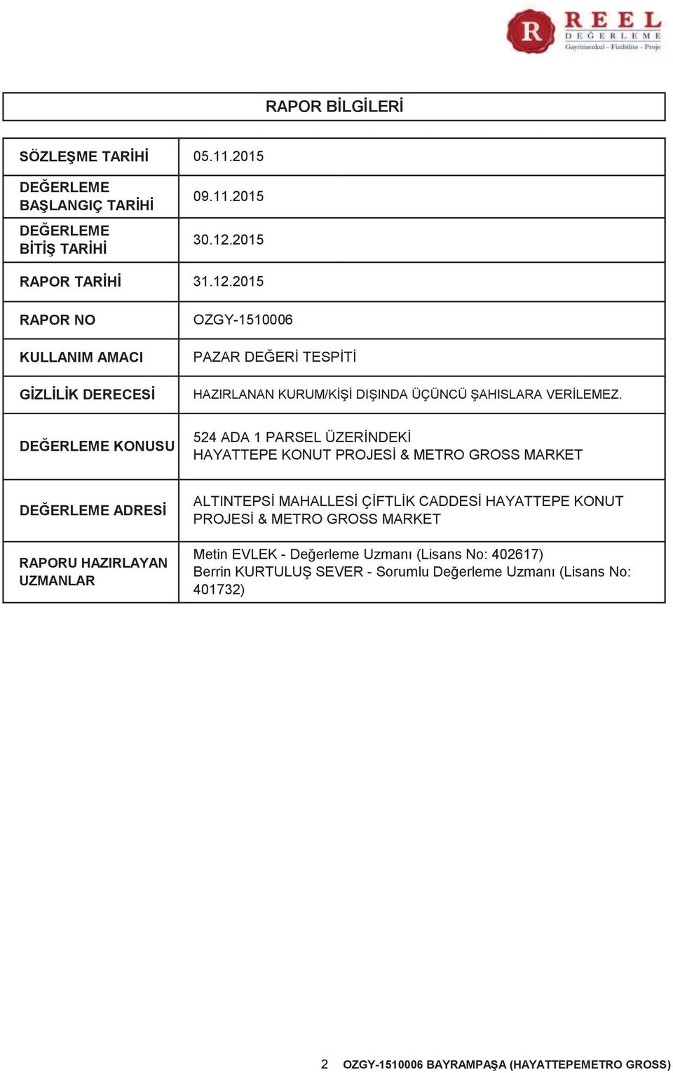 DEĞERLEME KONUSU 524 ADA 1 PARSEL ÜZERİNDEKİ HAYATTEPE KONUT PROJESİ & METRO GROSS MARKET DEĞERLEME ADRESİ RAPORU HAZIRLAYAN UZMANLAR ALTINTEPSİ MAHALLESİ ÇİFTLİK