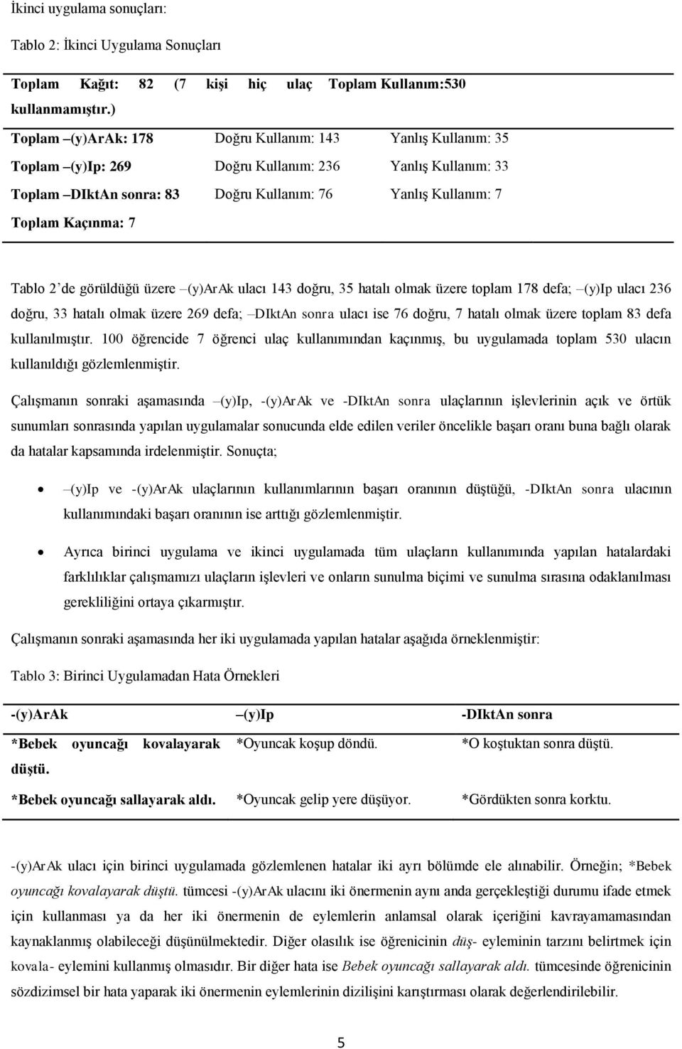 7 Toplam Kaçınma: 7 Tablo 2 de görüldüğü üzere (y)arak ulacı 143 doğru, 35 hatalı olmak üzere toplam 178 defa; (y)ip ulacı 236 doğru, 33 hatalı olmak üzere 269 defa; DIktAn sonra ulacı ise 76 doğru,