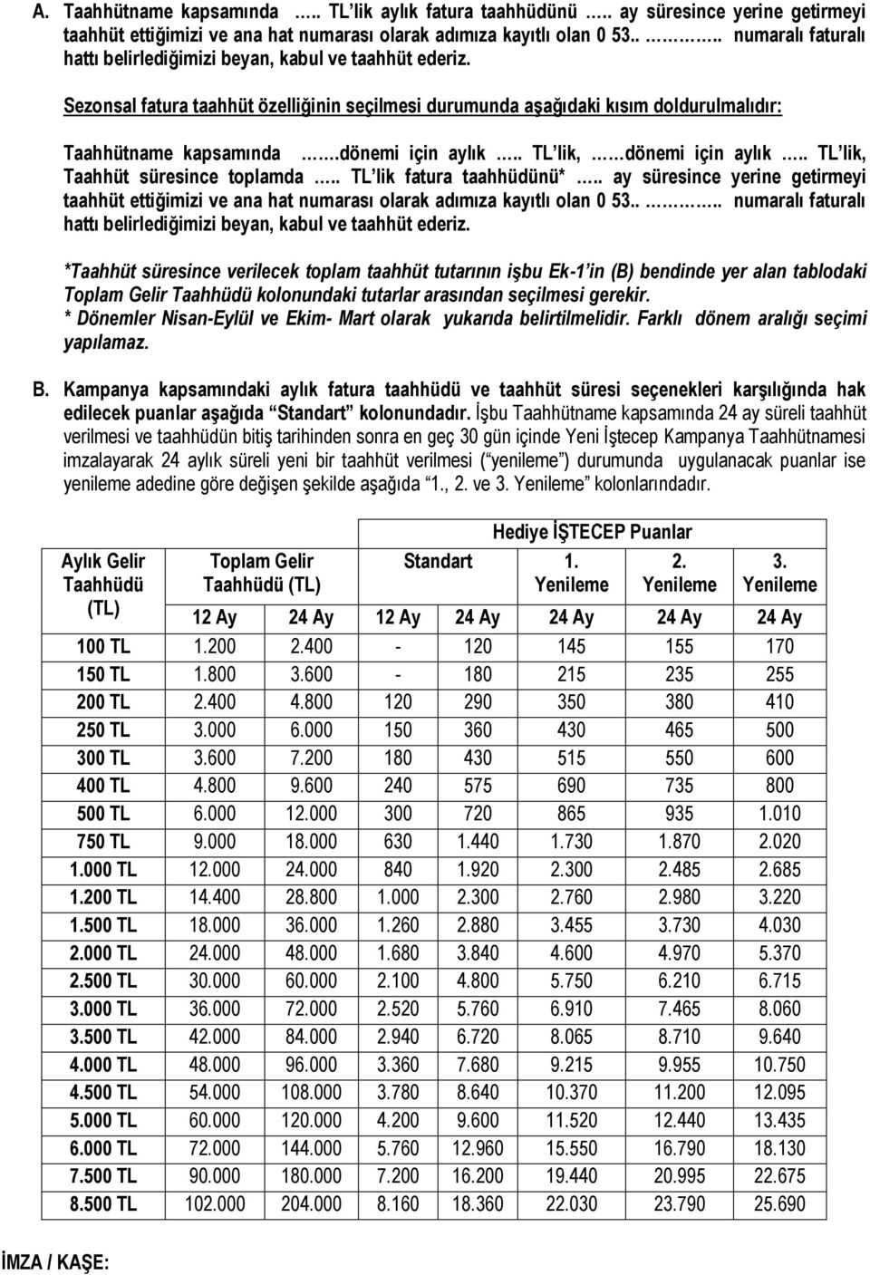 dönemi için aylık.. TL lik, dönemi için aylık.. TL lik, Taahhüt süresince toplamda.. TL lik fatura taahhüdünü.