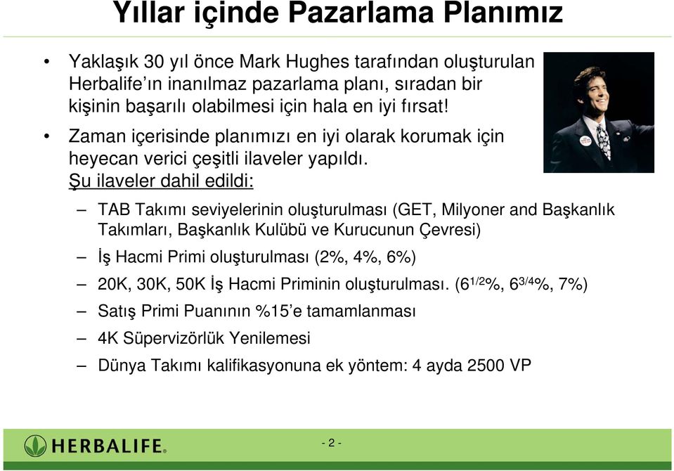 u ilaveler dahil edildi: TAB Takımı seviyelerinin olu turulması (GET, Milyoner and Ba kanlık Takımları, Ba kanlık Kulübü ve Kurucunun Çevresi) Hacmi Primi olu