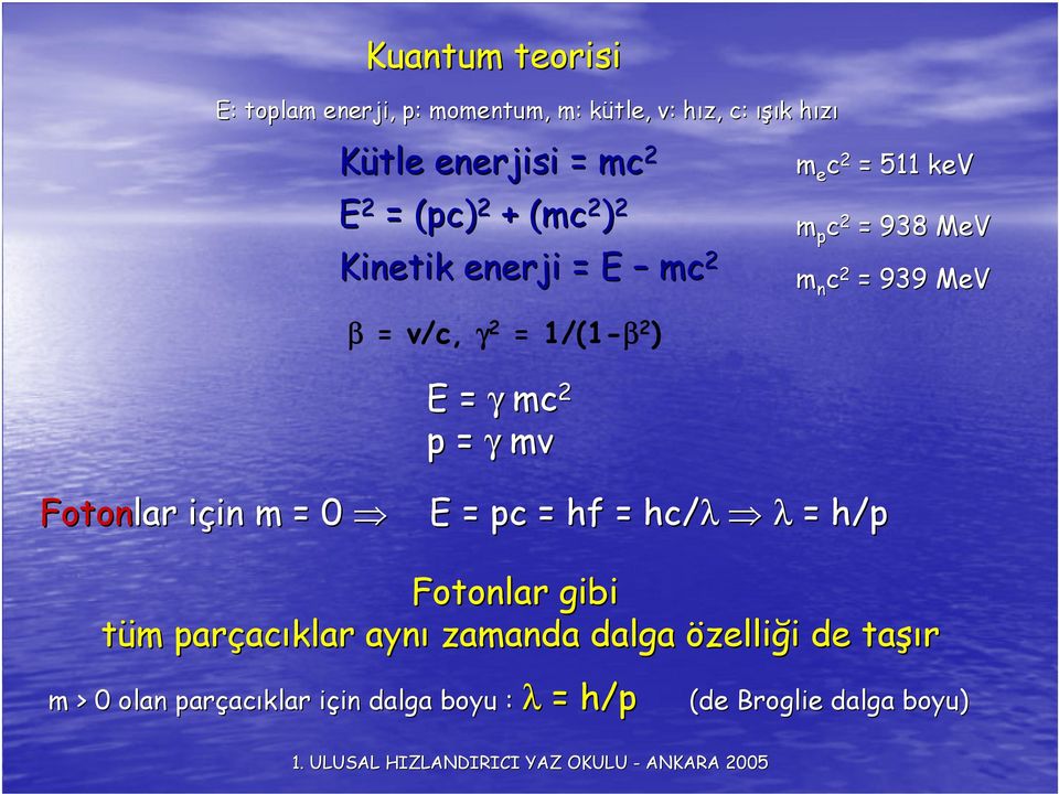 Fotonlar için m = 0 E = pc = hf = hc/λ λ = h/p m p c 2 = 938 MeV m n c 2 = 939 MeV Fotonlar gibi tüm