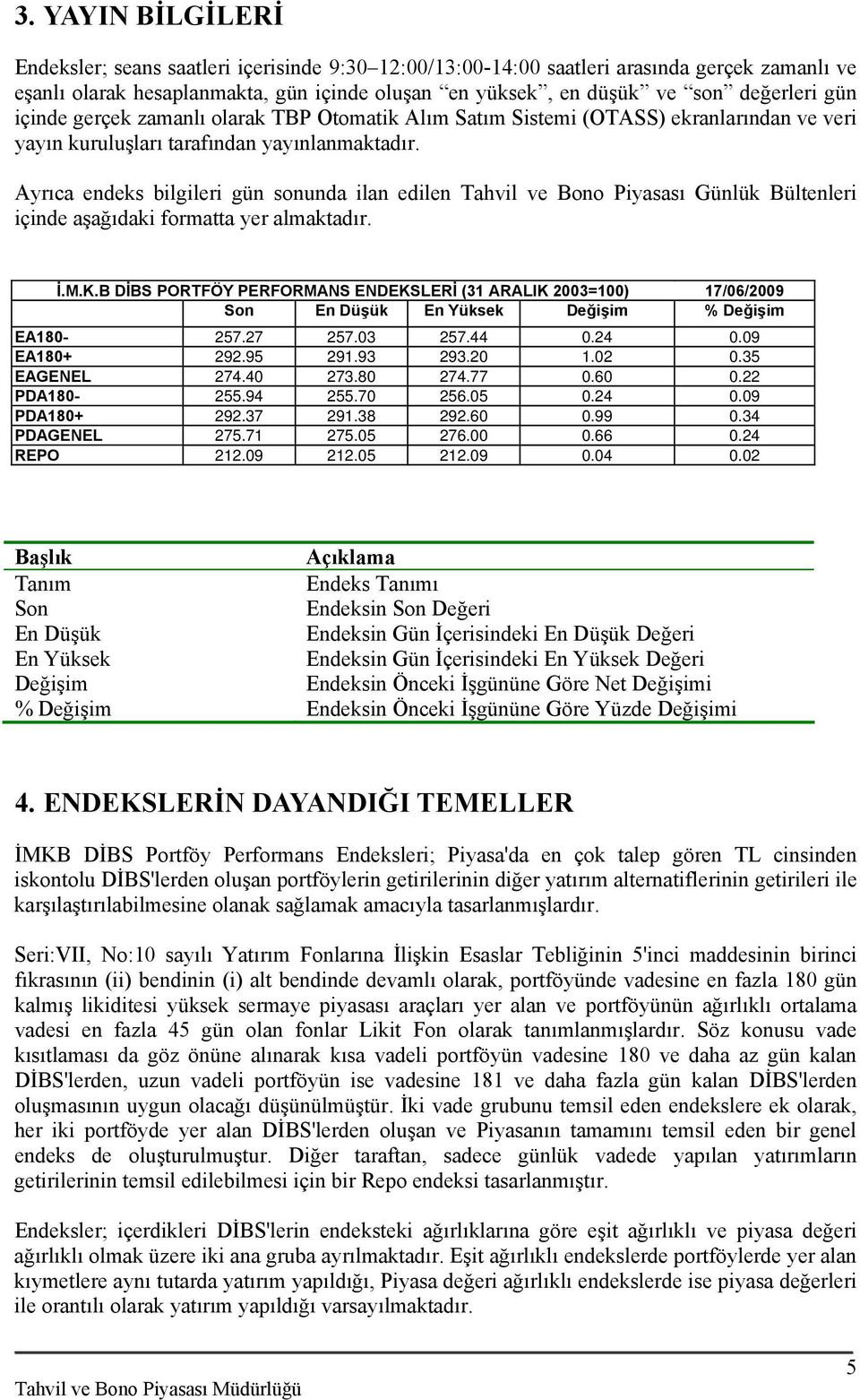 Ayrıca endeks bilgileri gün sonunda ilan edilen Tahvil ve Bono Piyasası Günlük Bültenleri içinde aşağıdaki formatta yer almaktadır. İ.M.K.