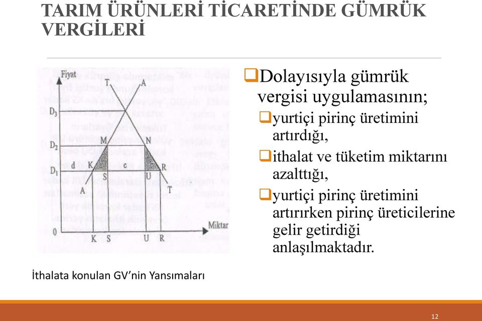 miktarını azalttığı, yurtiçi pirinç üretimini