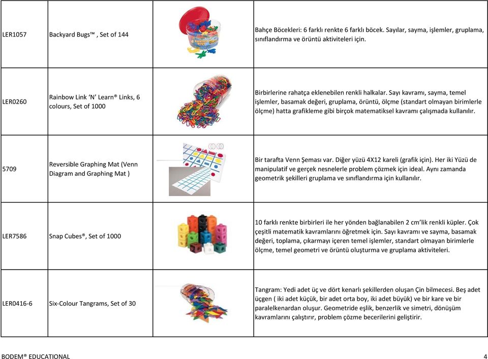 Sayı kavramı, sayma, temel işlemler, basamak değeri, gruplama, örüntü, ölçme (standart olmayan birimlerle ölçme) hatta grafikleme gibi birçok matematiksel kavramı çalışmada kullanılır.