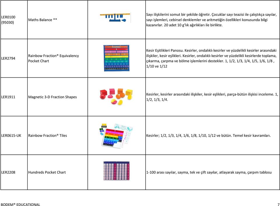 LER2794 Rainbow Fraction Equivalency Pocket Chart Kesir Eşitlikleri Panosu. Kesirler, ondalıklı kesirler ve yüzdelikli kesirler arasındaki ilişkiler, kesir eşlikleri.