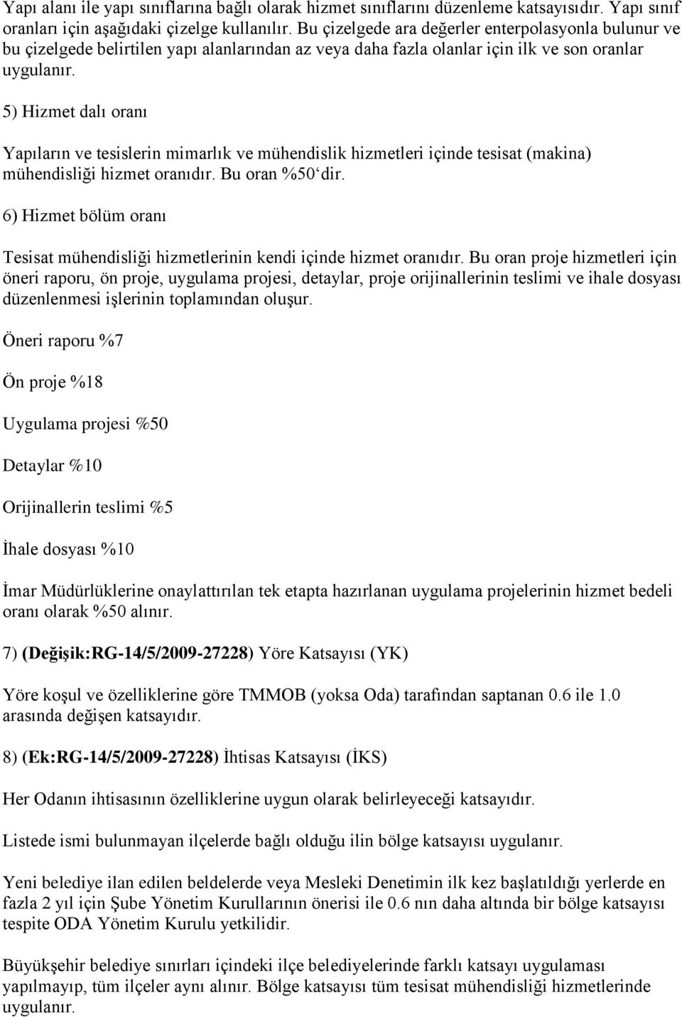 5) Hizmet dalı oranı Yapıların ve tesislerin mimarlık ve mühendislik hizmetleri içinde tesisat (makina) mühendisliği hizmet oranıdır. Bu oran %50 dir.