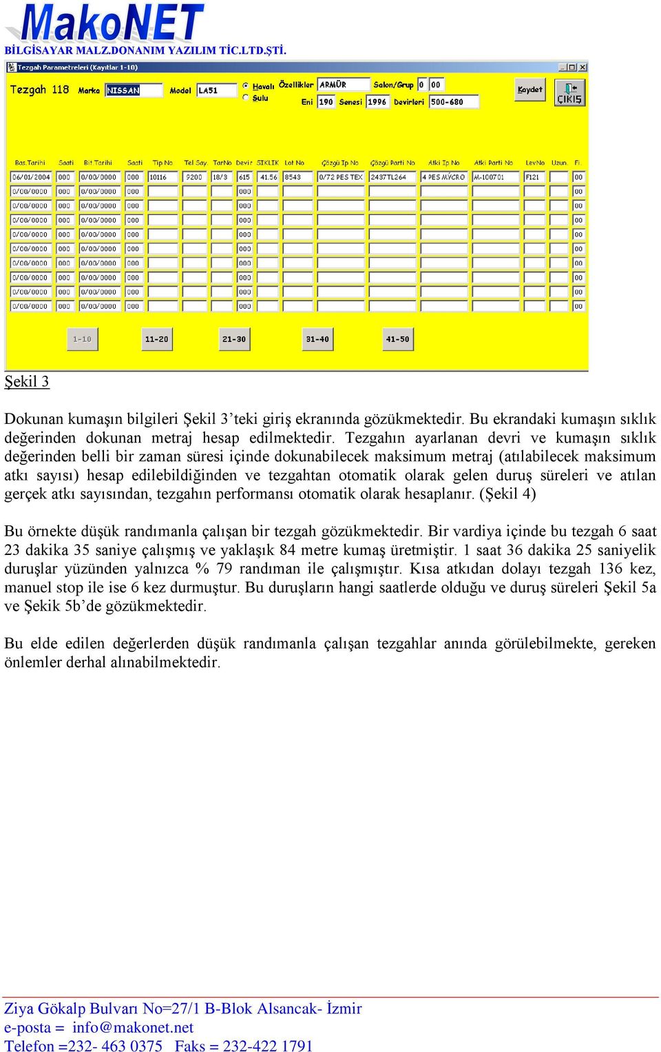 olarak gelen duruş süreleri ve atılan gerçek atkı sayısından, tezgahın performansı otomatik olarak hesaplanır. (Şekil 4) Bu örnekte düşük randımanla çalışan bir tezgah gözükmektedir.