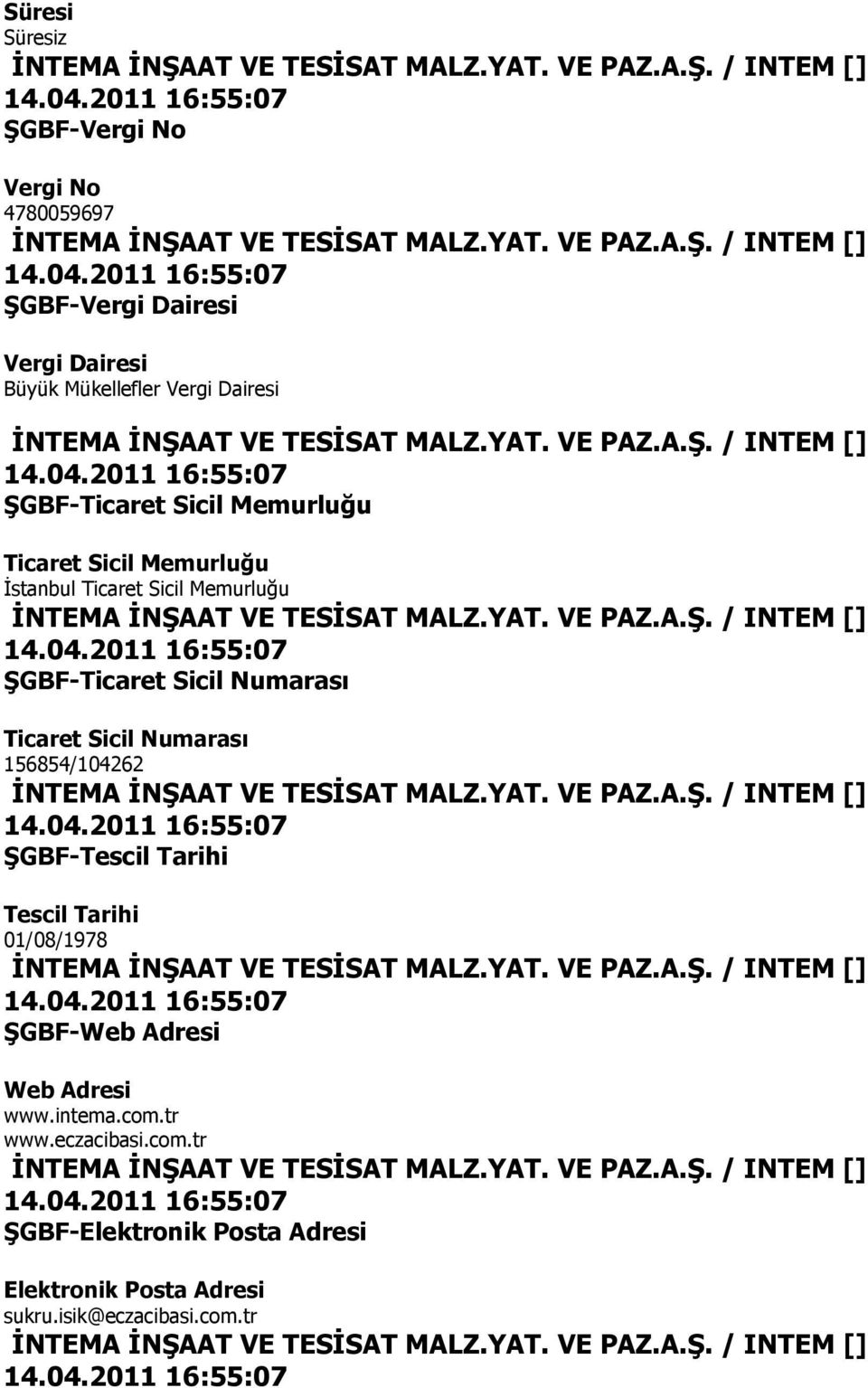 Ticaret Sicil Numarası 156854/104262 ŞGBF-Tescil Tarihi Tescil Tarihi 01/08/1978 ŞGBF-Web Adresi Web Adresi www.