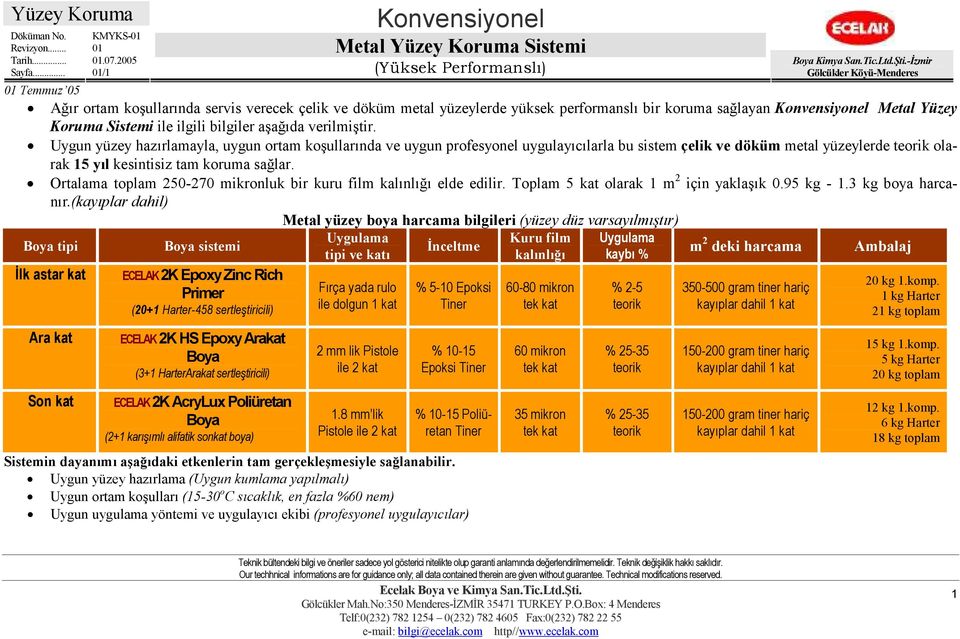 Sistemi ile ilgili bilgiler aşağıda verilmiştir.