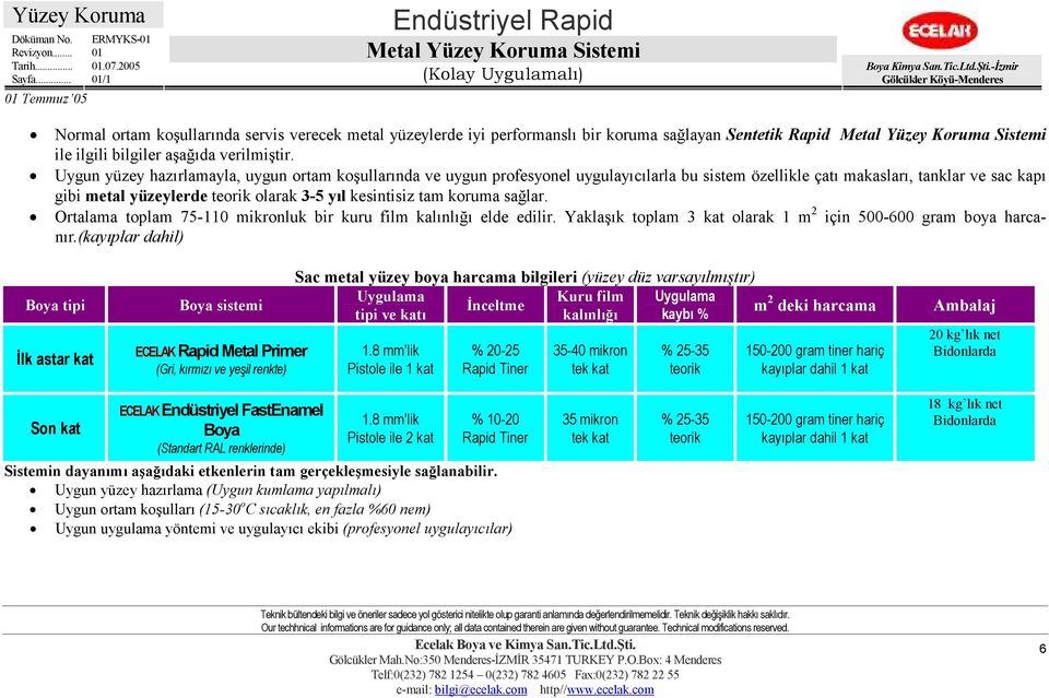 Uygun yüzey hazırlamayla, uygun ortam koşullarında ve uygun profesyonel uygulayıcılarla bu sistem özellikle çatı makasları, tanklar ve sac kapı gibi metal yüzeylerde olarak 3-5 yıl kesintisiz tam