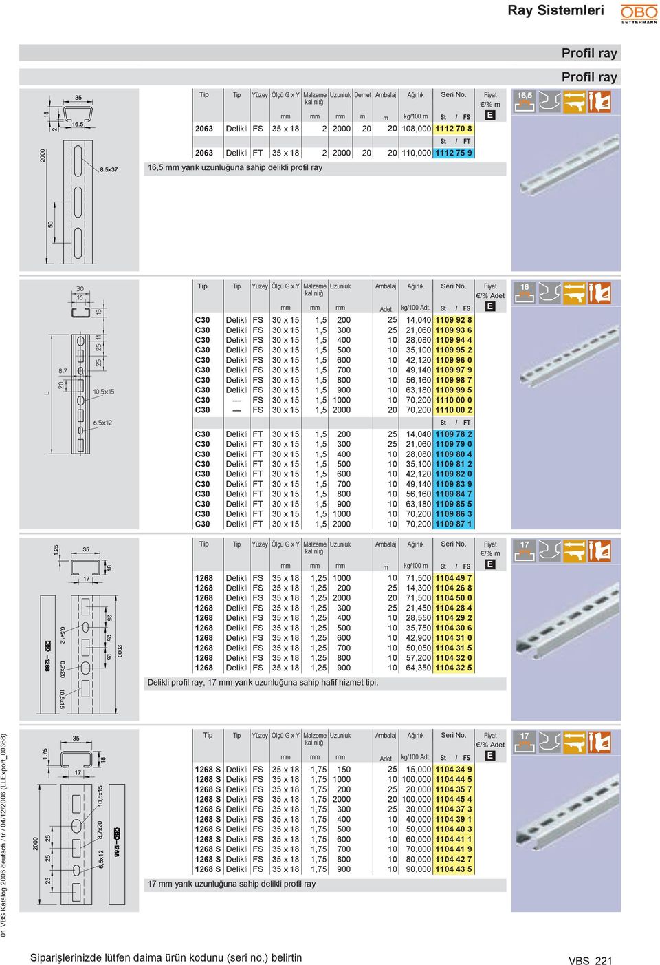 95 2 C30 Delikli FS 30 x 15 1,5 600 10 42,1 1109 96 0 C30 Delikli FS 30 x 15 1,5 700 10 49,140 1109 97 9 C30 Delikli FS 30 x 15 1,5 800 10 56,160 1109 98 7 C30 Delikli FS 30 x 15 1,5 900 10 63,180