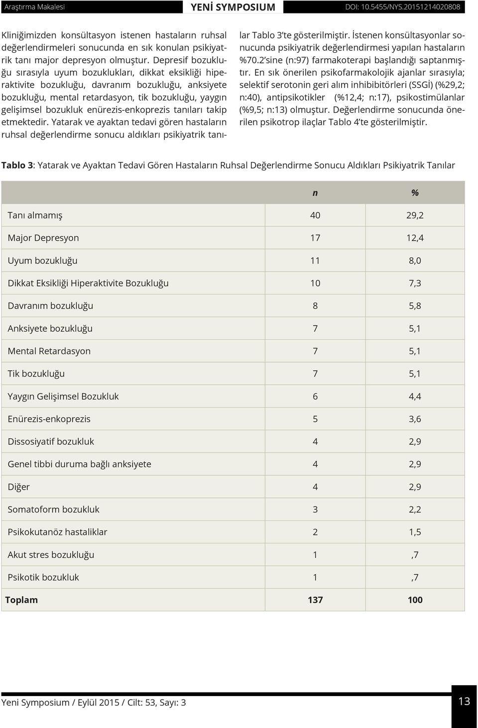 enürezis-enkoprezis tanıları takip etmektedir. Yatarak ve ayaktan tedavi gören hastaların ruhsal değerlendirme sonucu aldıkları psikiyatrik tanılar Tablo 3 te gösterilmiştir.