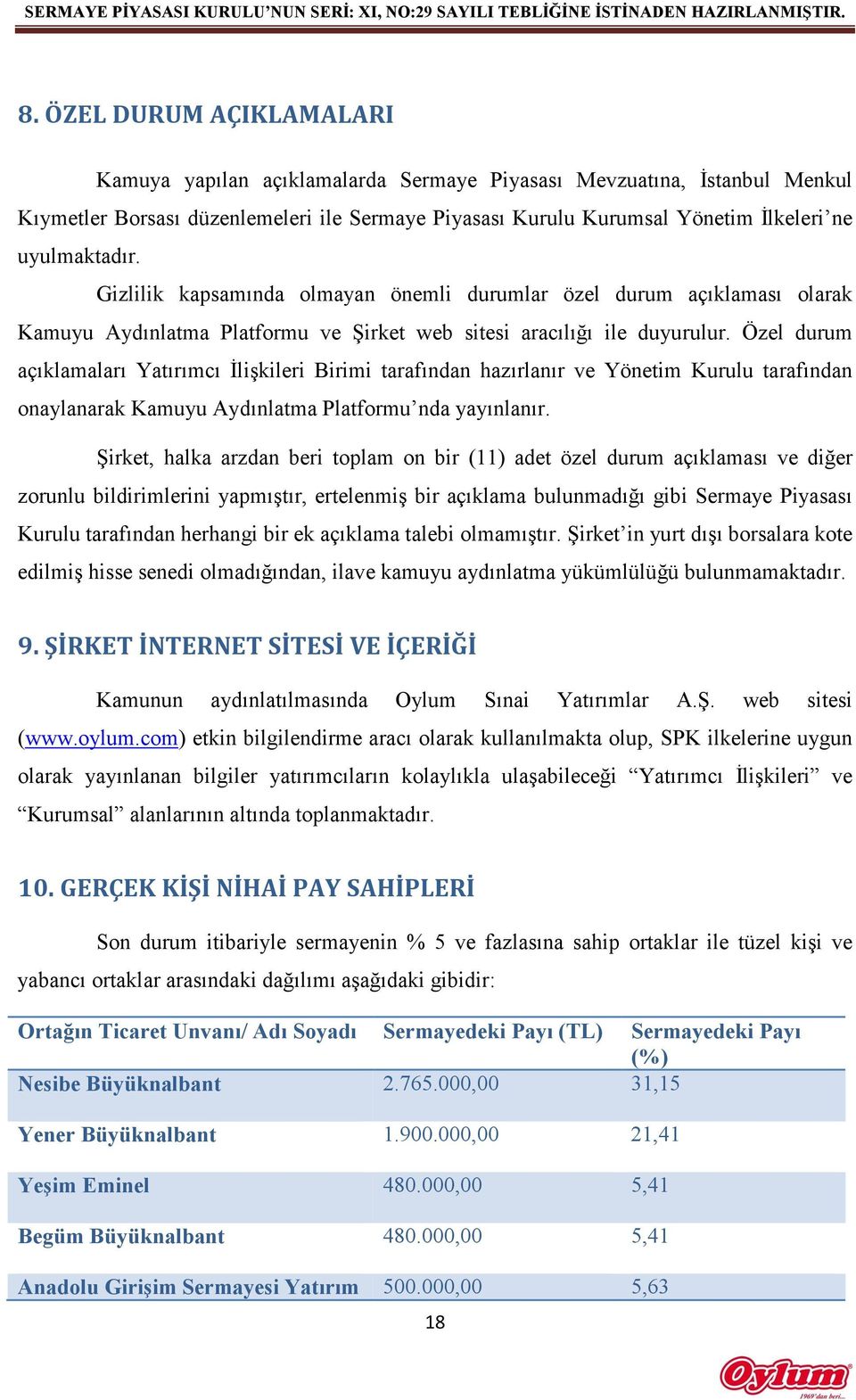 Özel durum açıklamaları Yatırımcı İlişkileri Birimi tarafından hazırlanır ve Yönetim Kurulu tarafından onaylanarak Kamuyu Aydınlatma Platformu nda yayınlanır.