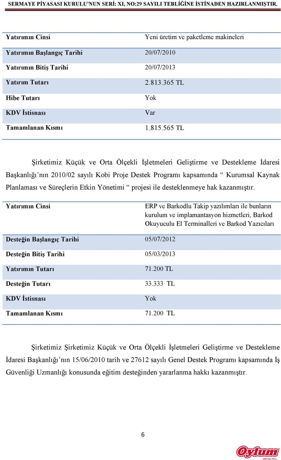 565 TL Şirketimiz Küçük ve Orta Ölçekli İşletmeleri Geliştirme ve Destekleme İdaresi Başkanlığı nın 2010/02 sayılı Kobi Proje Destek Programı kapsamında Kurumsal Kaynak Planlaması ve Süreçlerin Etkin