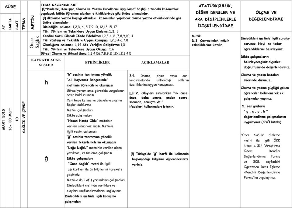 Geliştirme: 1,3 Tür, Yöntem ve Tekniklere Uygun Okuma: 5,6 Görsel Okuma ve Görsel Sunu: 1,3,4,56,7,8,9,11,12/1,2,3,4,5 DİĞER DERSLER VE ARA DİSİPLİNLERLE Müzik D.2. Çevresindeki müzik etkinliklerine katılır.