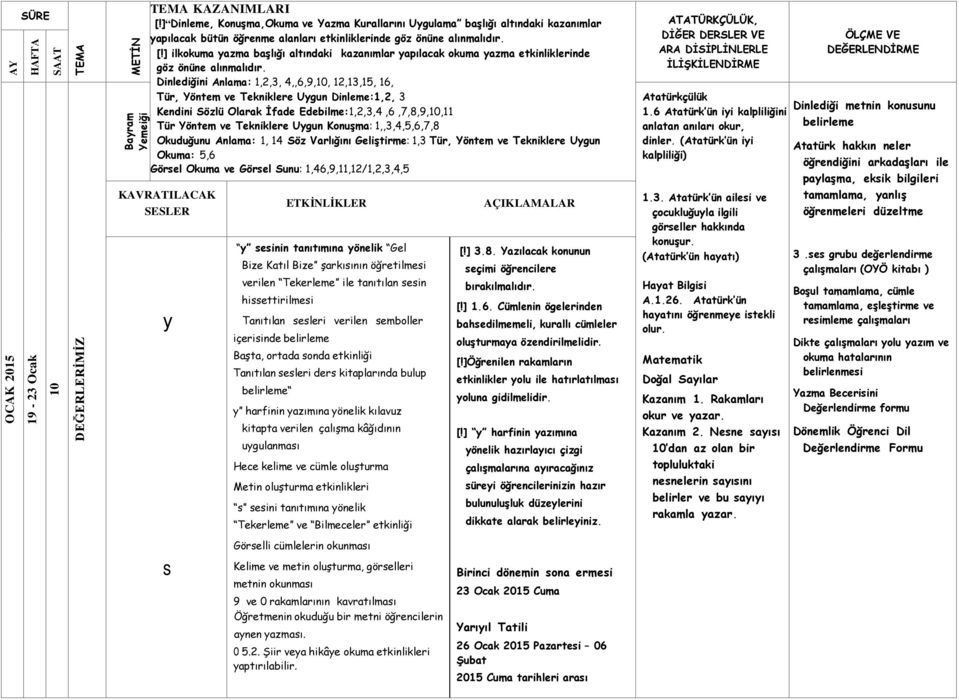 Geliştirme: 1,3 Tür, Yöntem ve Tekniklere Uygun Okuma: 5,6 Görsel Okuma ve Görsel Sunu: 1,46,9,11,12/1,2,3,4,5 DİĞER DERSLER VE ARA DİSİPLİNLERLE Atatürkçülük 1.