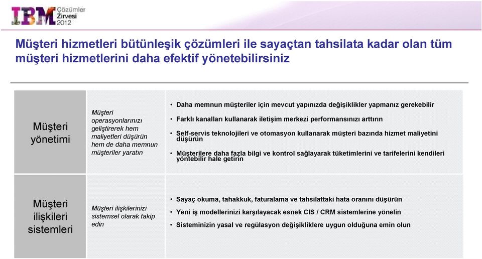 arttırın Self-servis teknolojileri ve otomasyon kullanarak müşteri bazında hizmet maliyetini düşürün Müşterilere daha fazla bilgi ve kontrol sağlayarak tüketimlerini ve tarifelerini kendileri