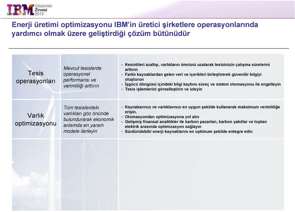 içindeki bilgi kaybını süreç ve sistem otomasyonu ile engelleyin Tesis işlemlerini görselleştirin ve izleyin Varlık optimizasyonu Tüm tesislerdeki varlıkları göz önünde bulundurarak ekonomik anlamda