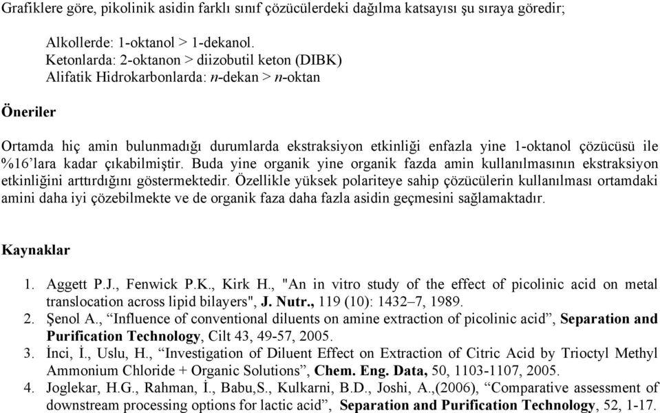 lara kadar çıkabilmiştir. Buda yine organik yine organik fazda amin kullanılmasının ekstraksiyon etkinliğini arttırdığını göstermektedir.